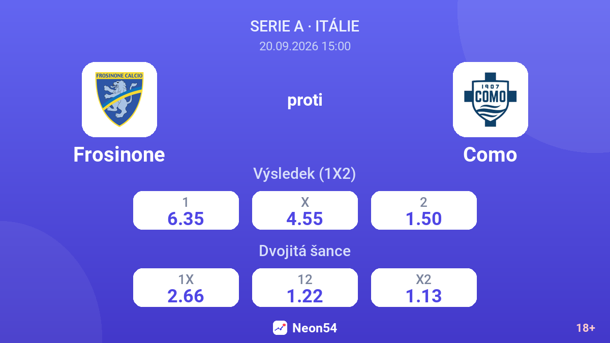 Frosinone – Como — kurzy