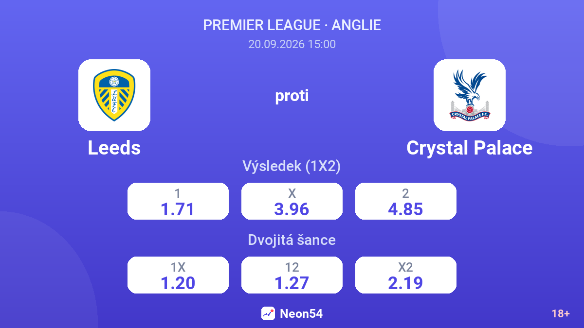 Leeds – Crystal Palace — kurzy