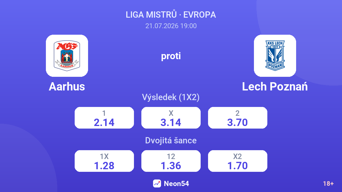 Aarhus proti Lech Poznań — kurzy