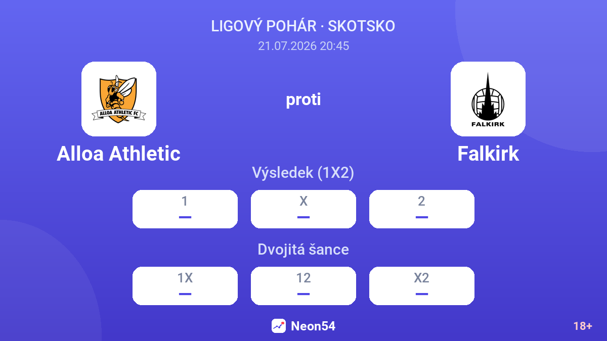 Alloa Athletic proti Falkirk — kurzy