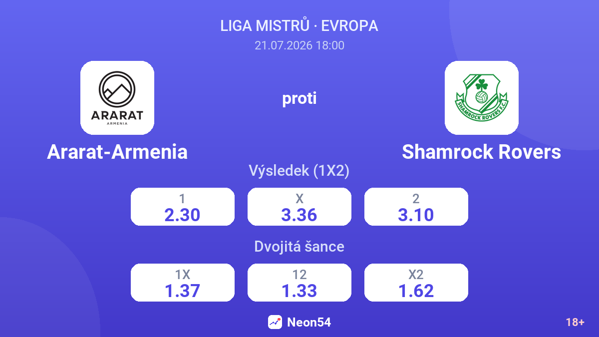 Ararat-Armenia proti Shamrock Rovers — kurzy