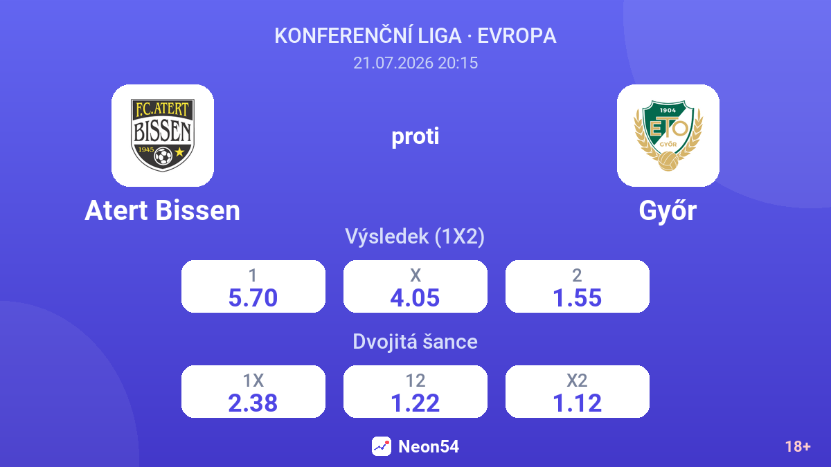 Atert Bissen proti Győr — kurzy
