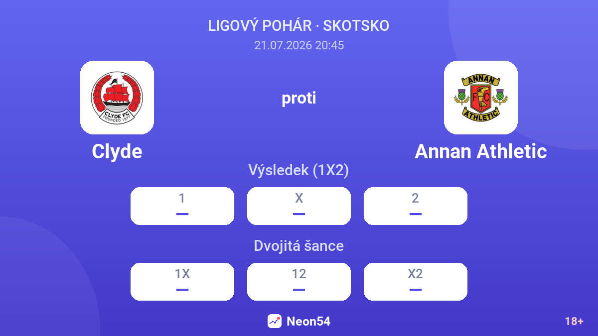 Clyde proti Annan Athletic — kurzy