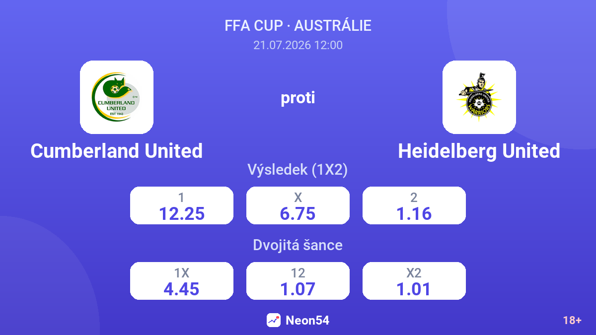 Cumberland United proti Heidelberg United — kurzy
