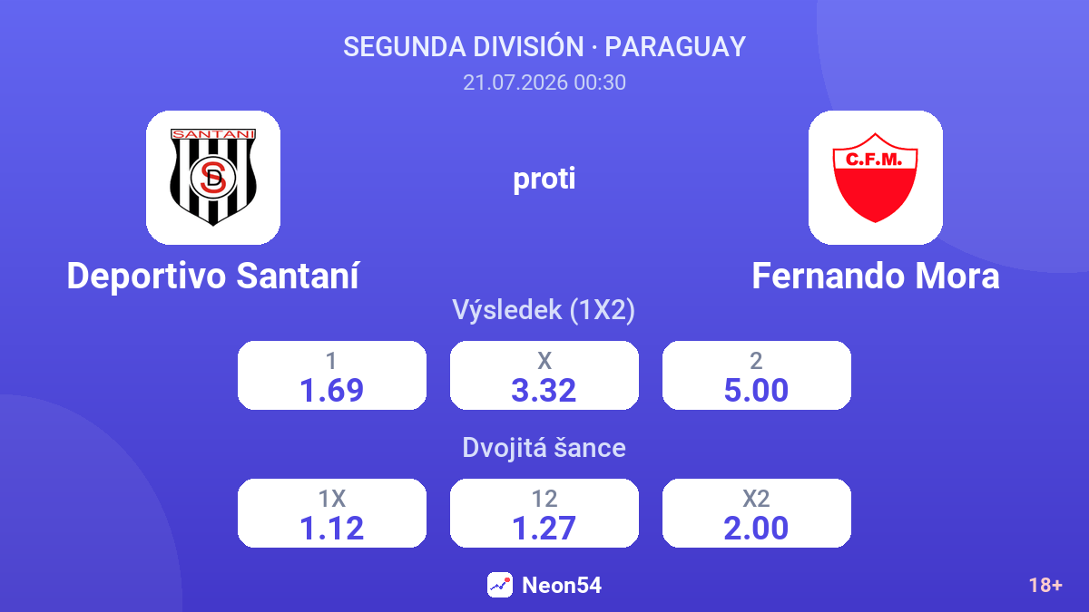 Deportivo Santaní proti Fernando Mora — kurzy
