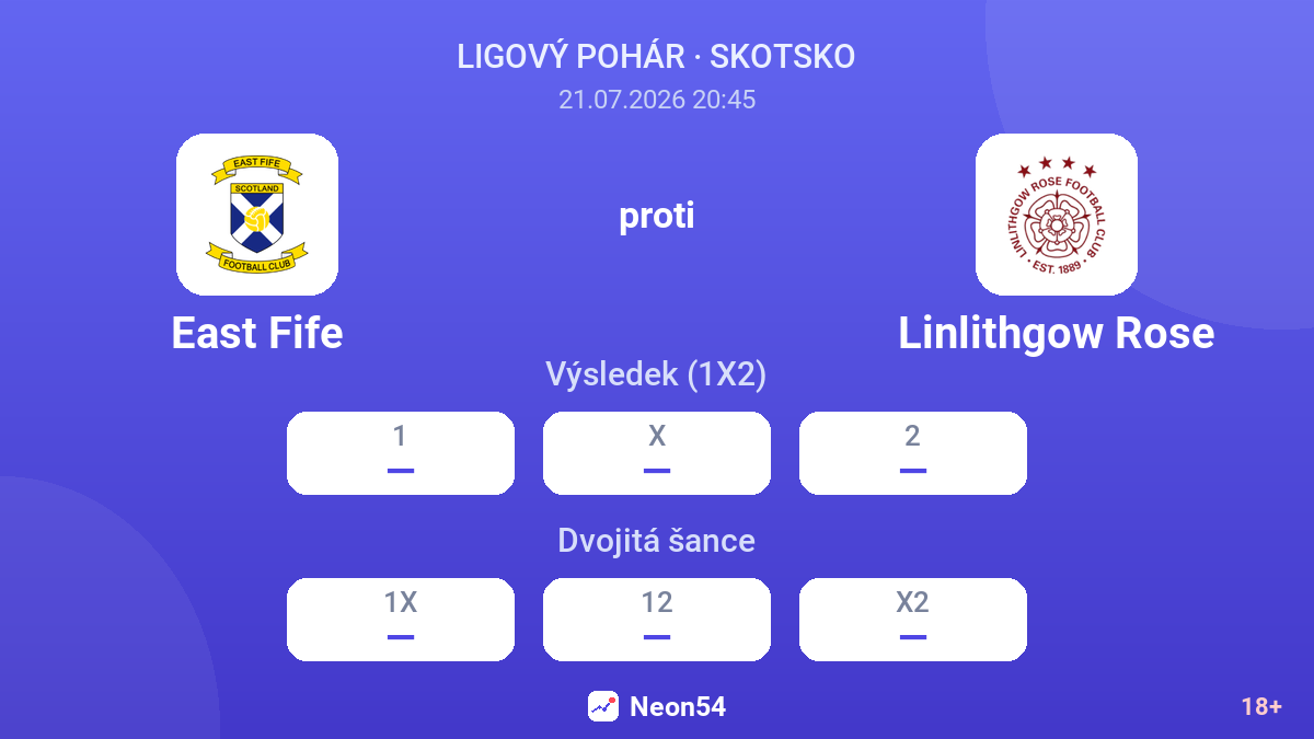 East Fife proti Linlithgow Rose — kurzy