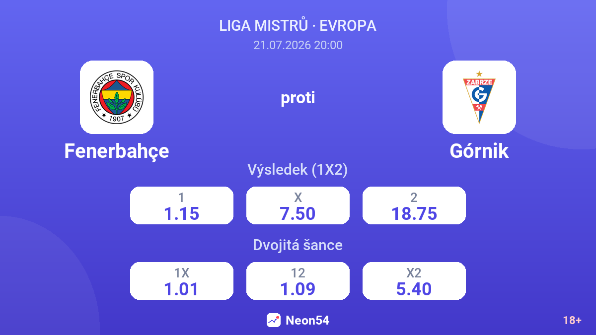 Fenerbahçe proti Górnik — kurzy