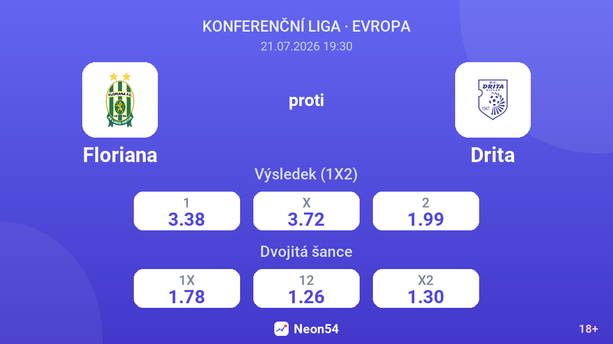 Floriana proti Drita — kurzy