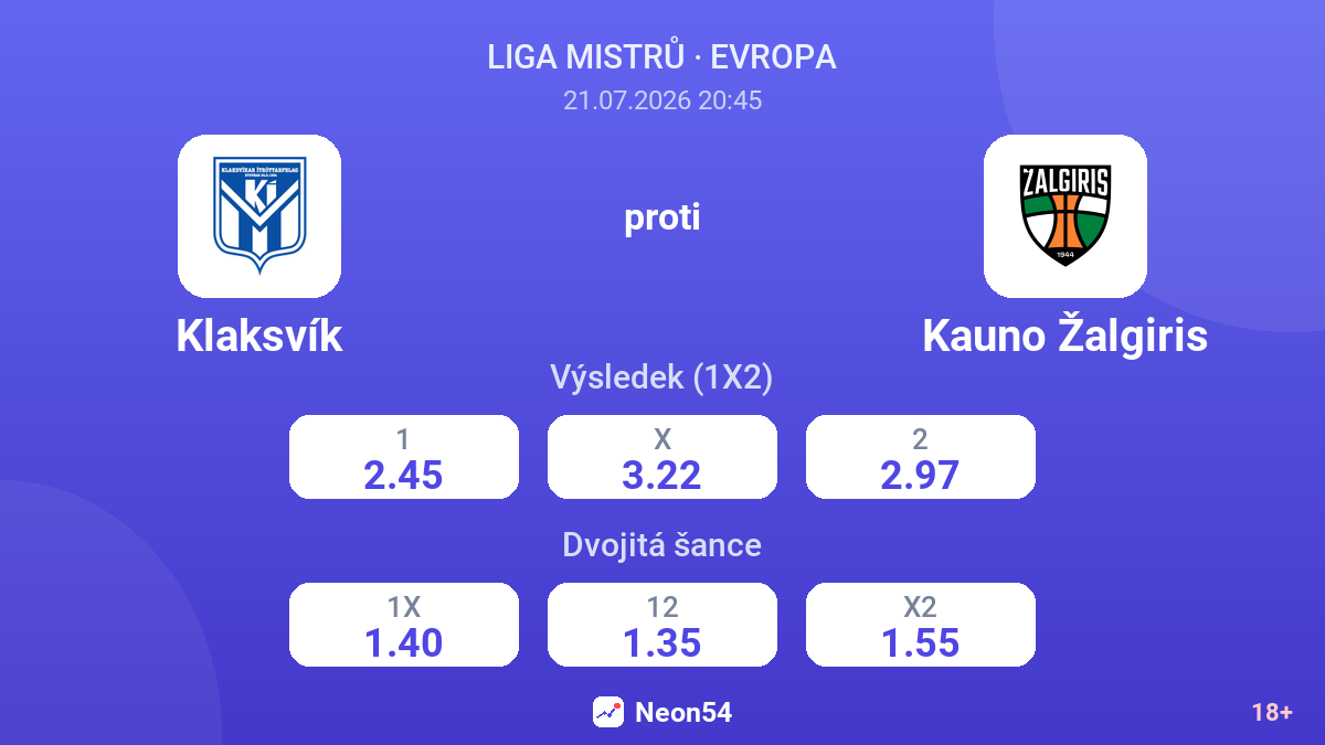 Klaksvík proti Kauno Žalgiris — kurzy