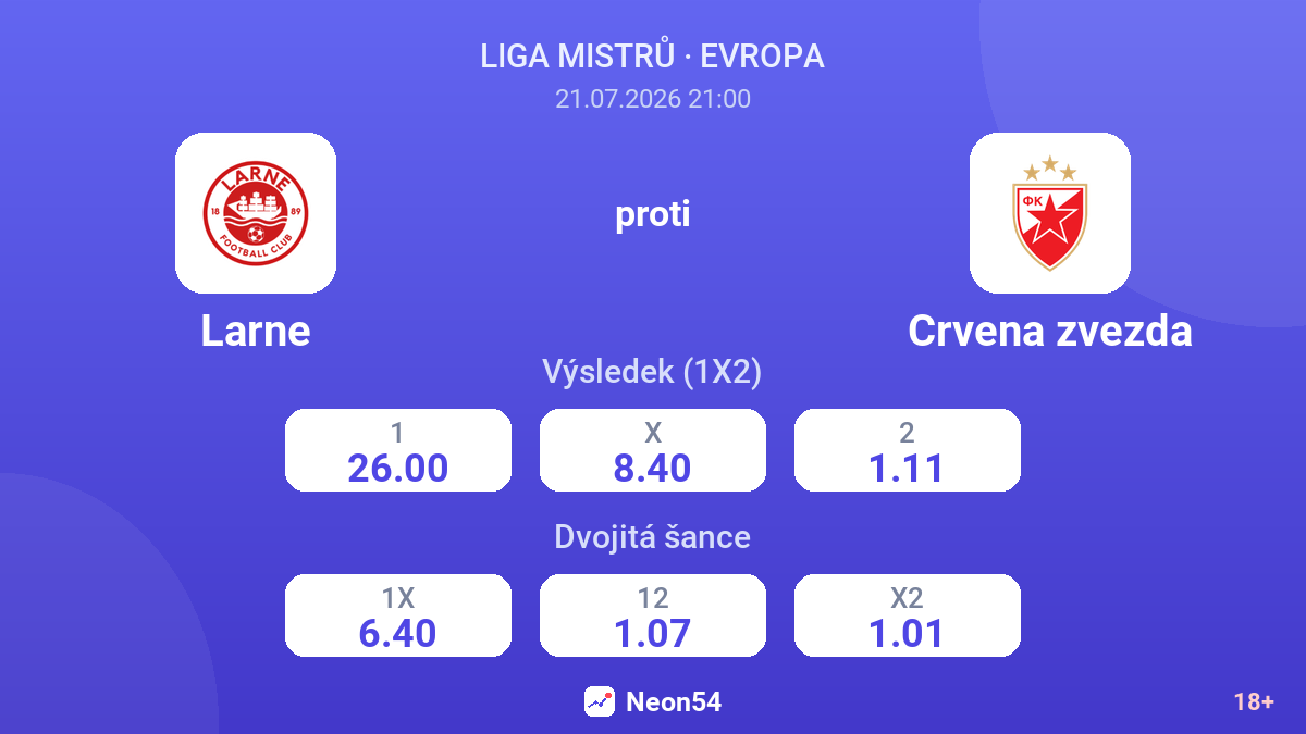 Larne proti Crvena zvezda — kurzy