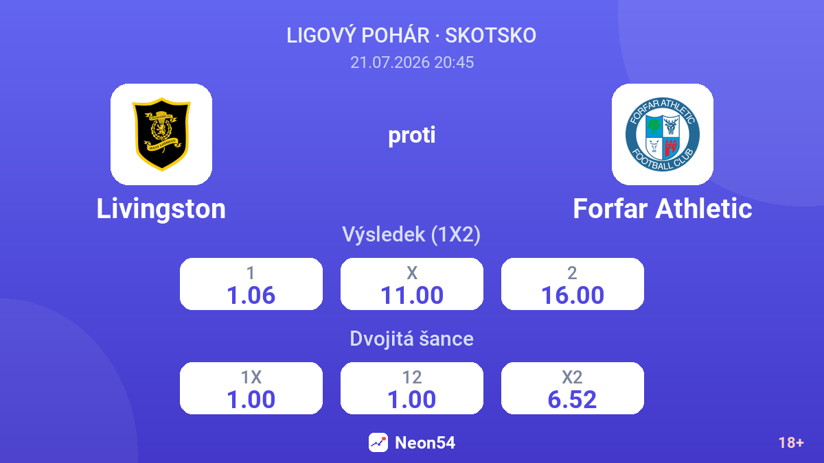 Livingston proti Forfar Athletic — kurzy