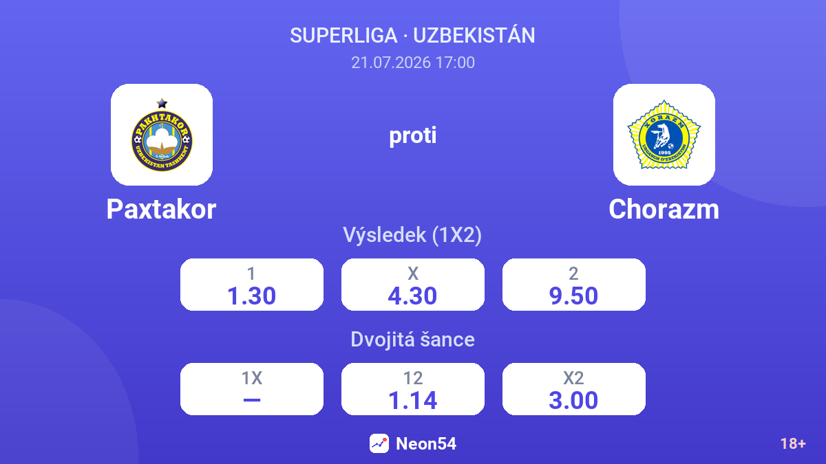 Paxtakor proti Chorazm — kurzy