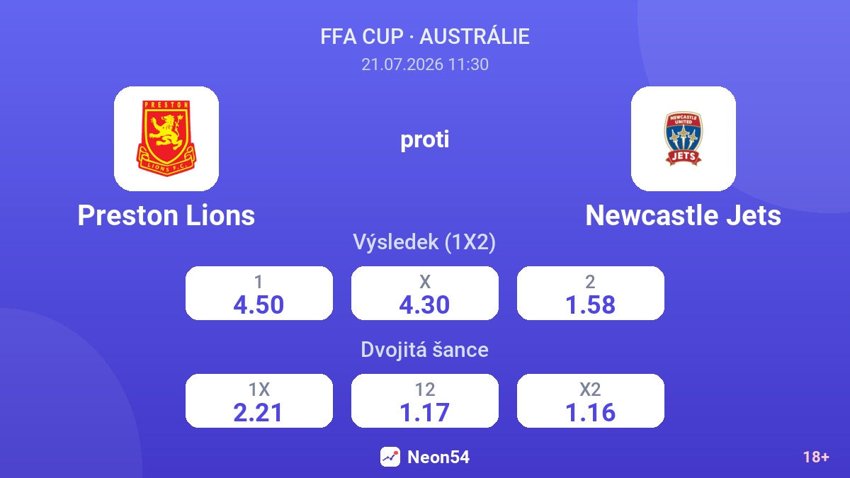 Preston Lions proti Newcastle Jets — kurzy