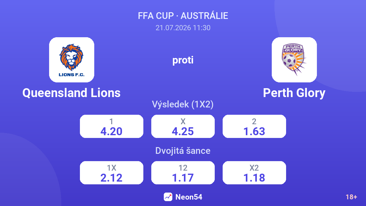 Queensland Lions proti Perth Glory — kurzy