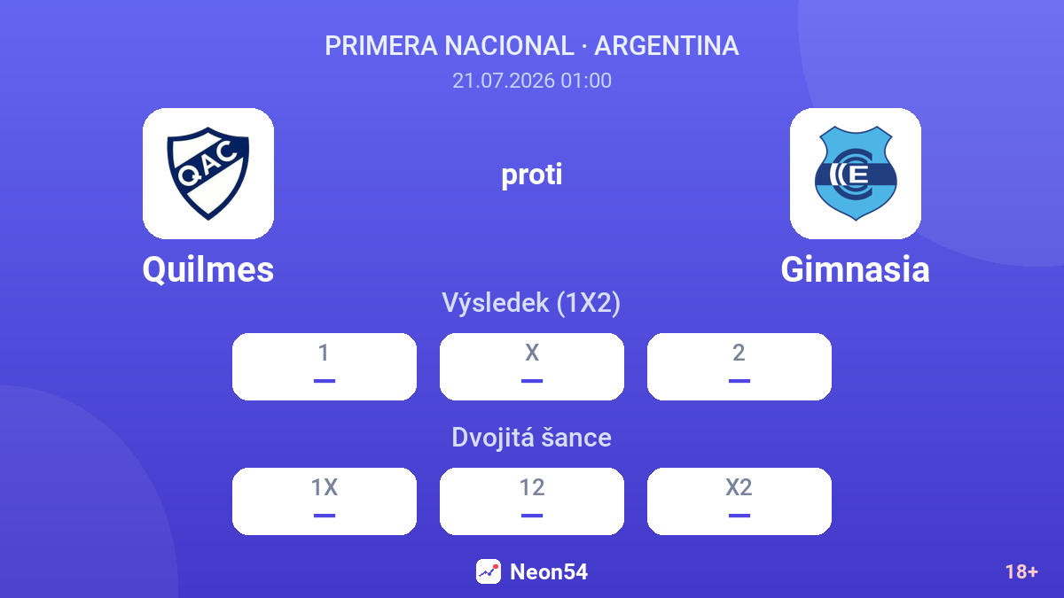 Quilmes proti Gimnasia — kurzy