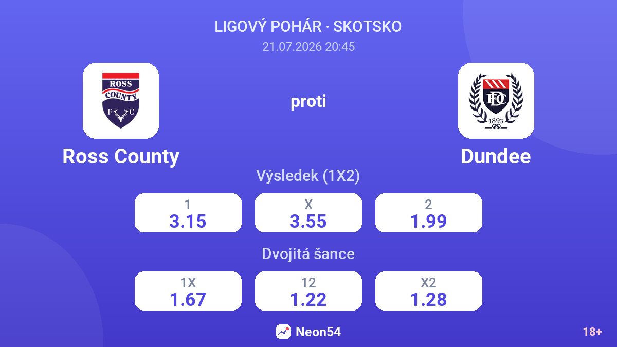 Ross County proti Dundee — kurzy
