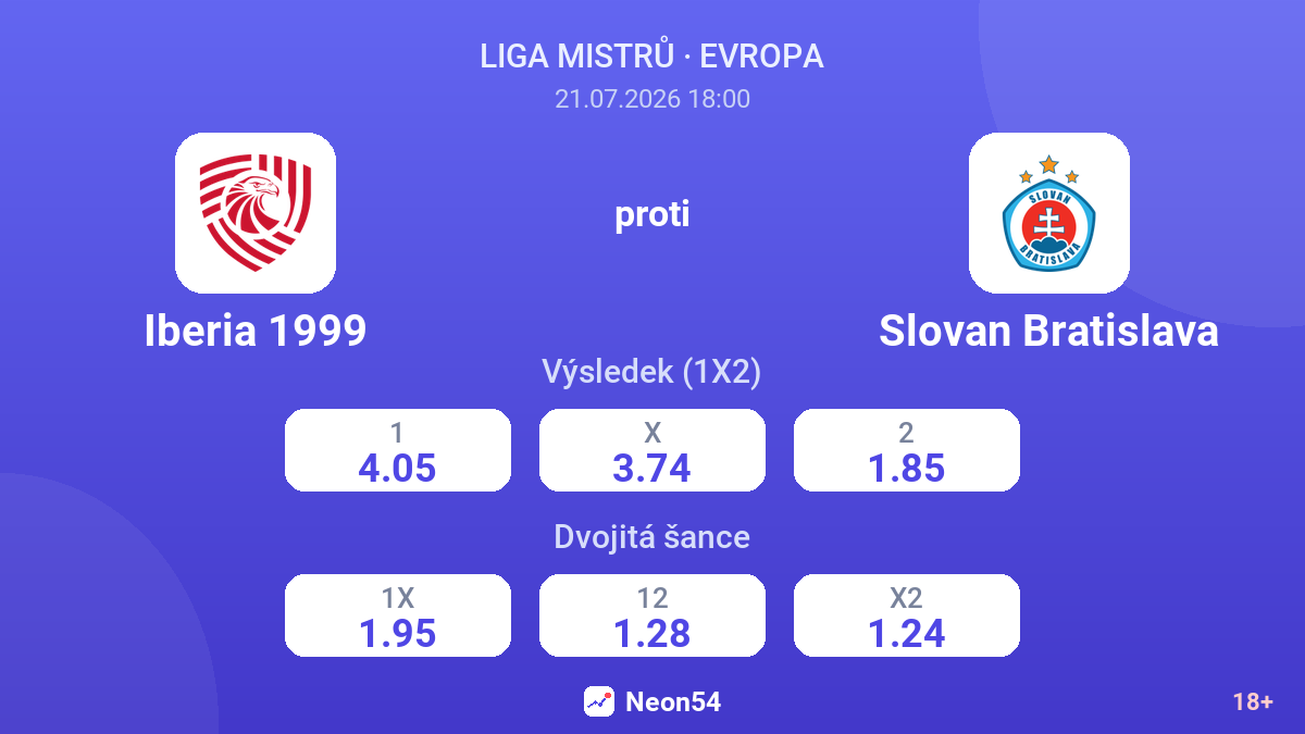Iberia 1999 proti Slovan Bratislava — kurzy