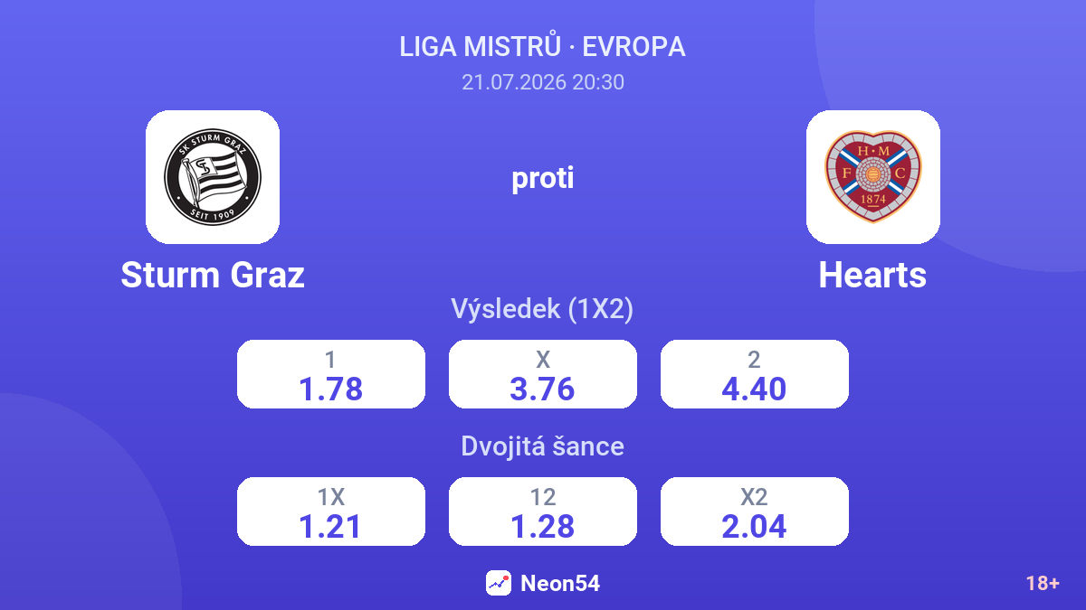 Sturm Graz proti Hearts — kurzy