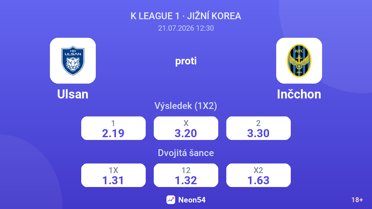 Ulsan proti Inčchon — kurzy