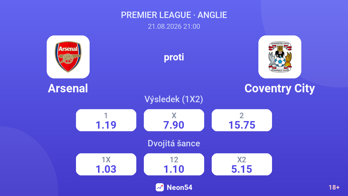 Arsenal – Coventry City — kurzy