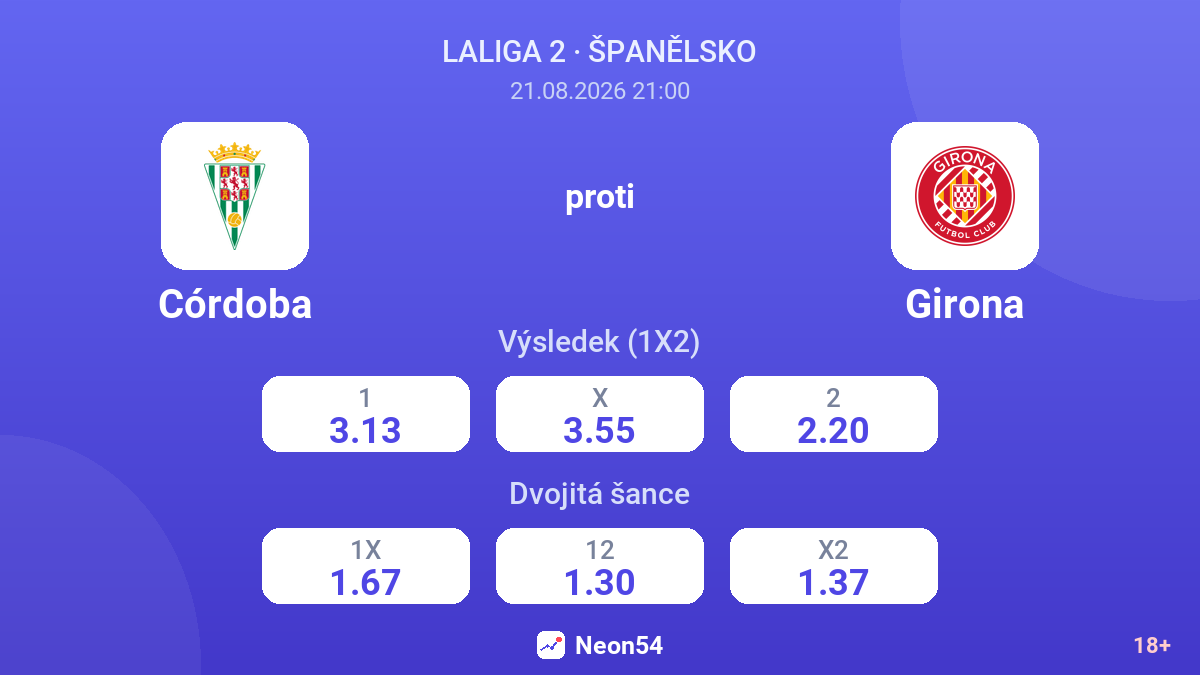 Córdoba – Girona — kurzy