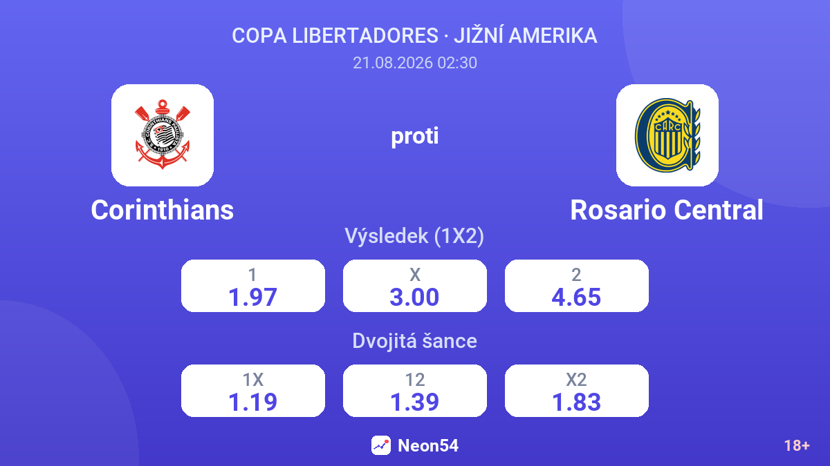 Corinthians – Rosario Central — kurzy