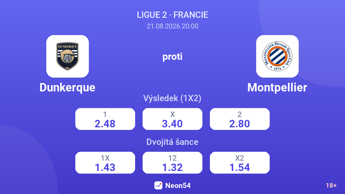 Dunkerque – Montpellier — kurzy