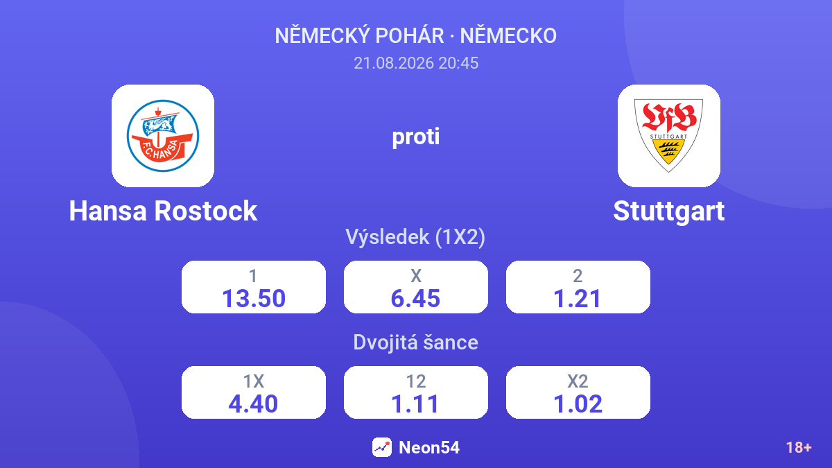 Hansa Rostock – Stuttgart — kurzy