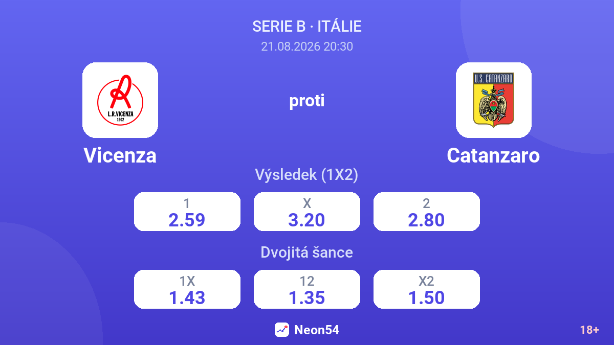 Vicenza – Catanzaro — kurzy