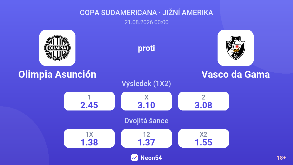 Olimpia Asunción – Vasco da Gama — kurzy