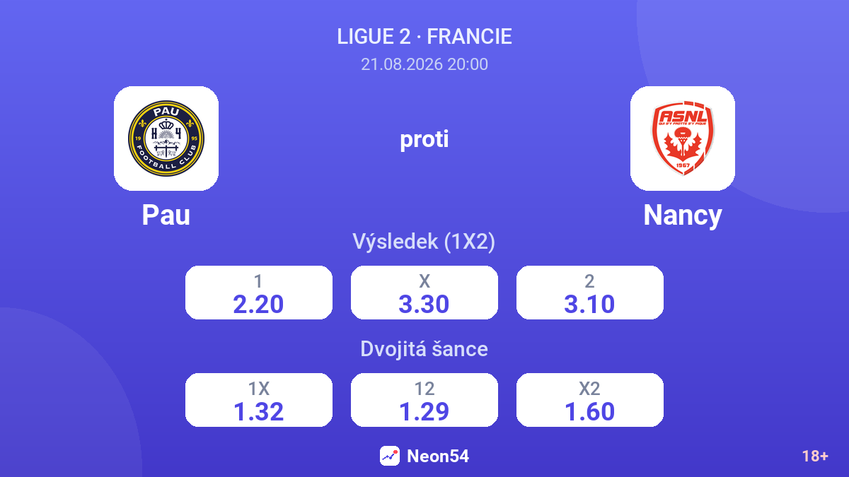 Pau – Nancy — kurzy