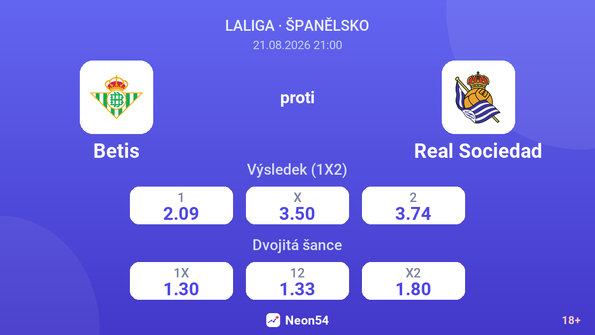 Betis – Real Sociedad — kurzy