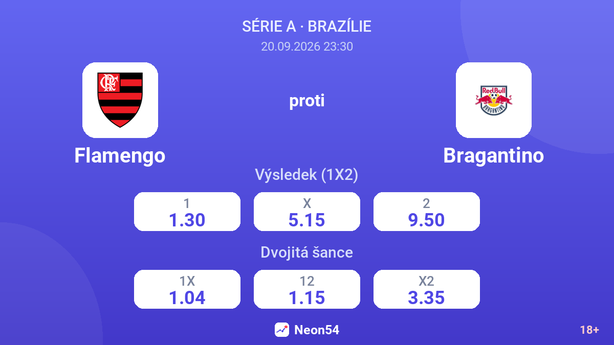 Flamengo – Bragantino — kurzy