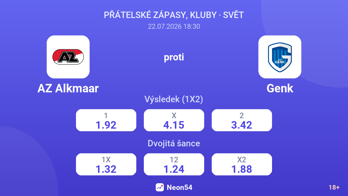 AZ Alkmaar proti Genk — kurzy