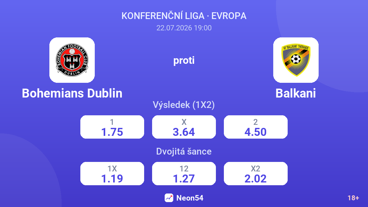 Bohemians Dublin proti Balkani — kurzy