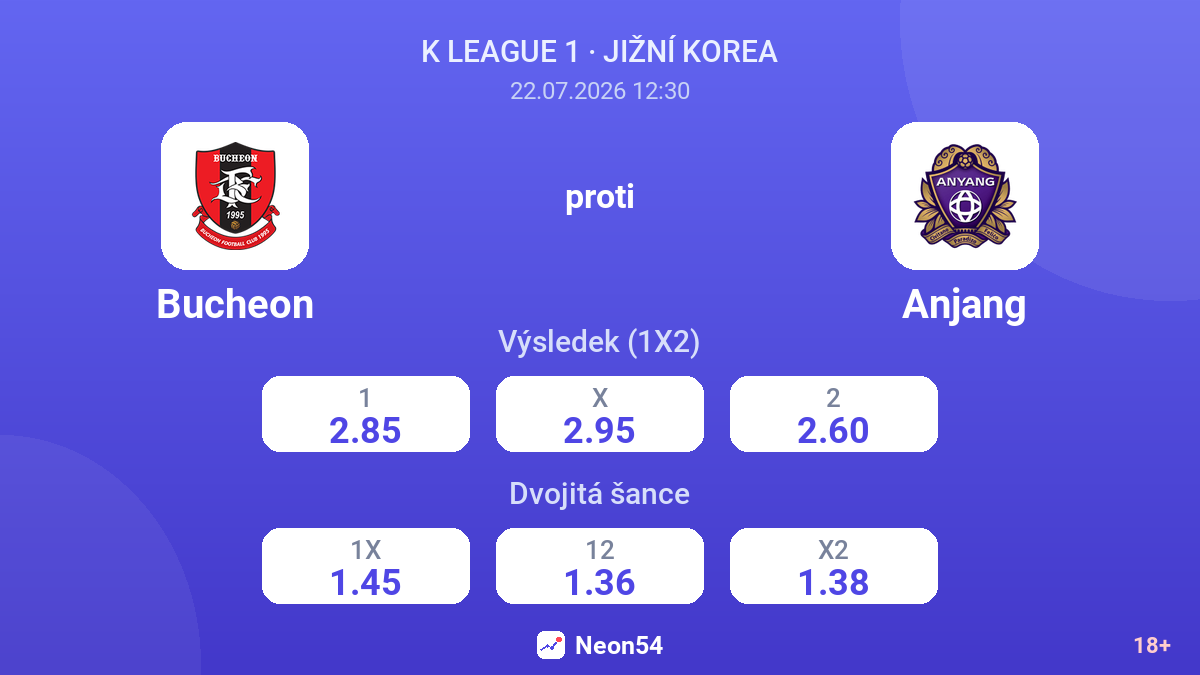 Bucheon proti Anjang — kurzy