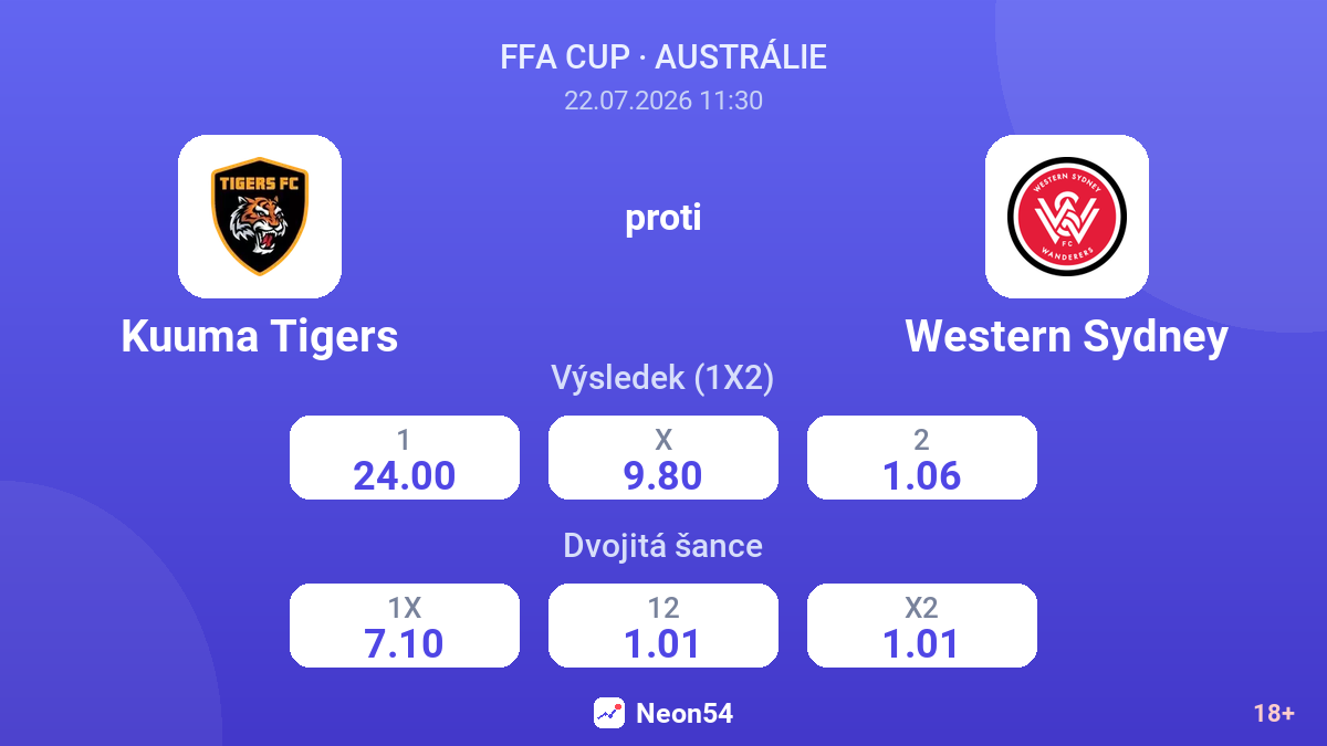 Kuuma Tigers proti Western Sydney — kurzy