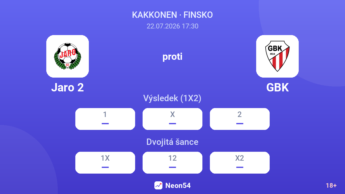 Jaro 2 proti GBK — kurzy