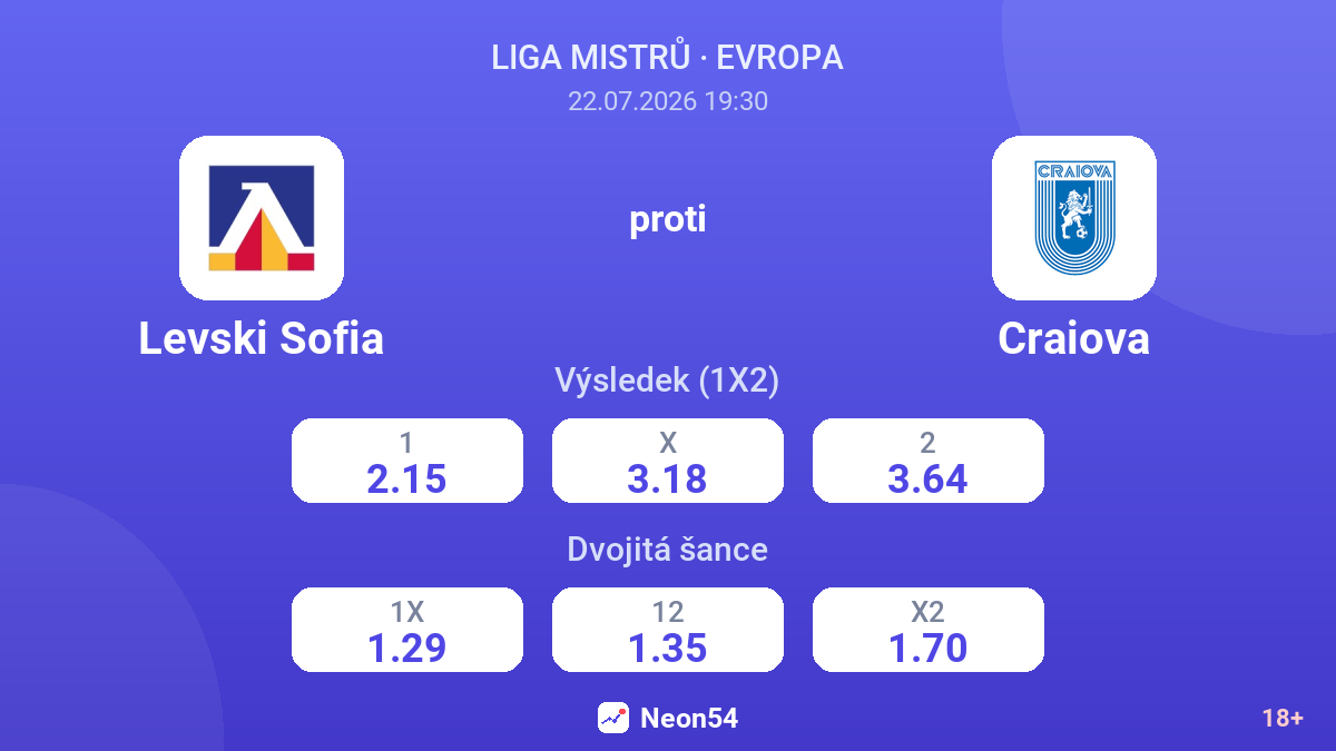 Levski Sofia proti Craiova — kurzy