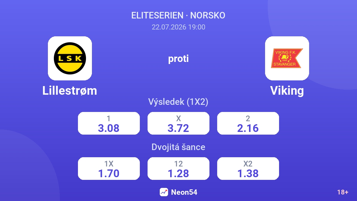 Lillestrøm proti Viking — kurzy