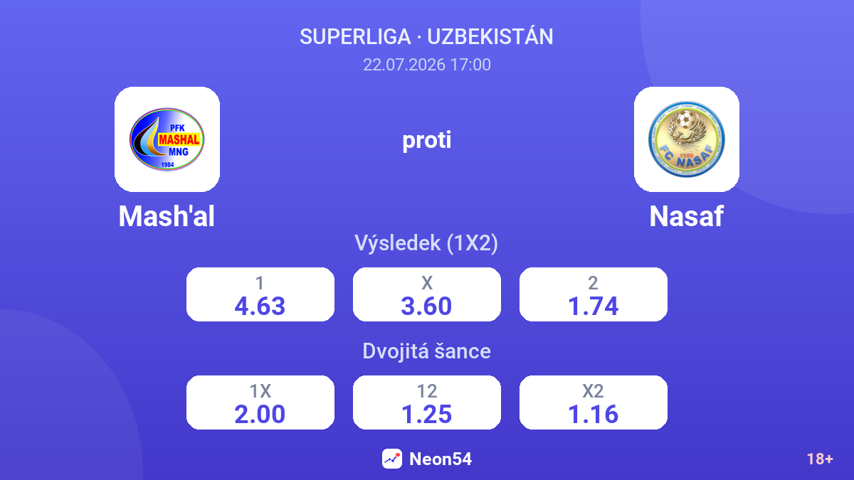 Mash'al proti Nasaf — kurzy