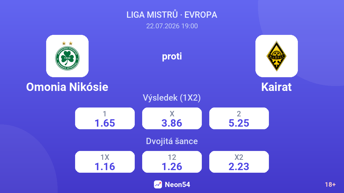 Omonia Nikósie proti Kairat — kurzy