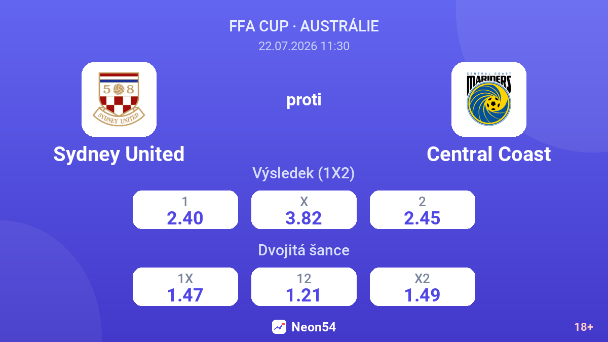 Sydney United proti Central Coast — kurzy