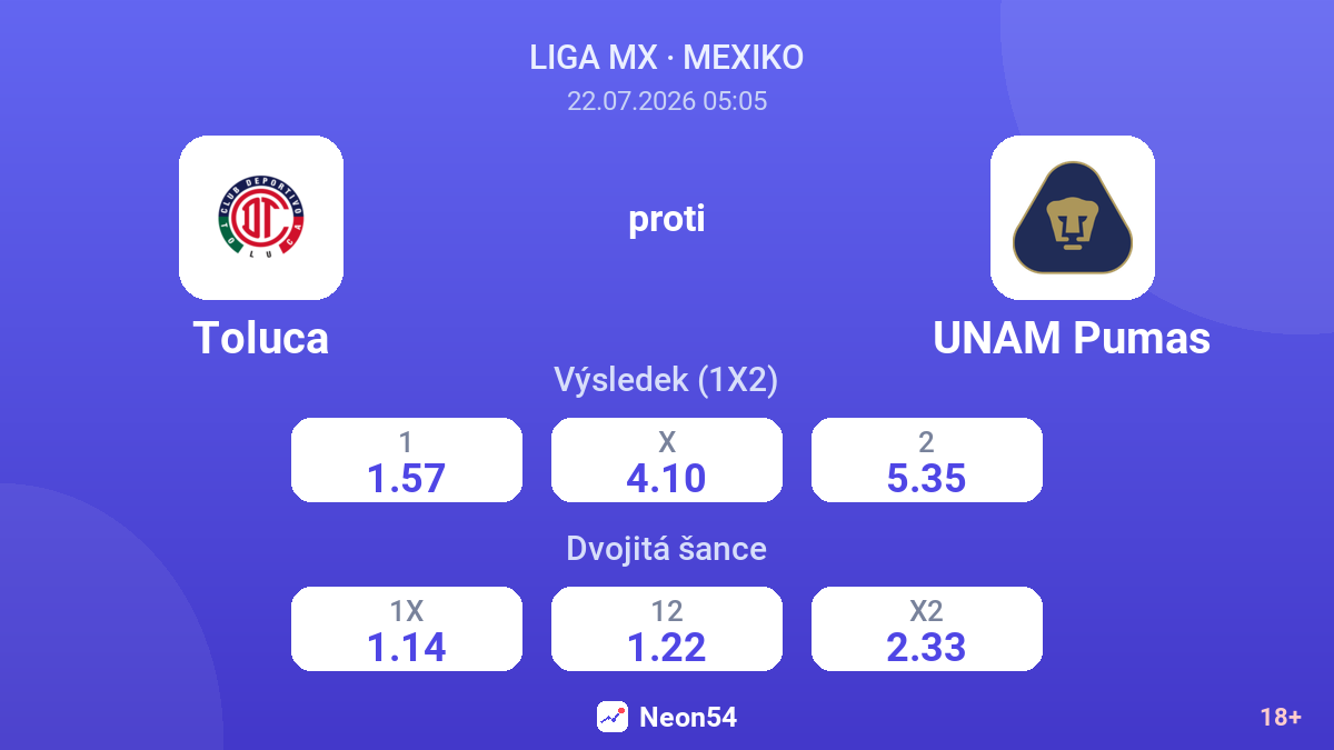 Toluca proti UNAM Pumas — kurzy