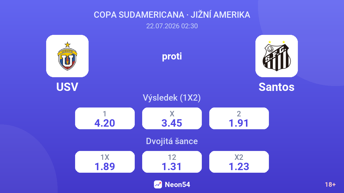 USV proti Santos — kurzy