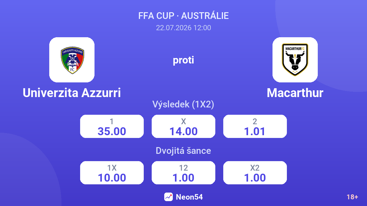 Univerzita Azzurri proti Macarthur — kurzy