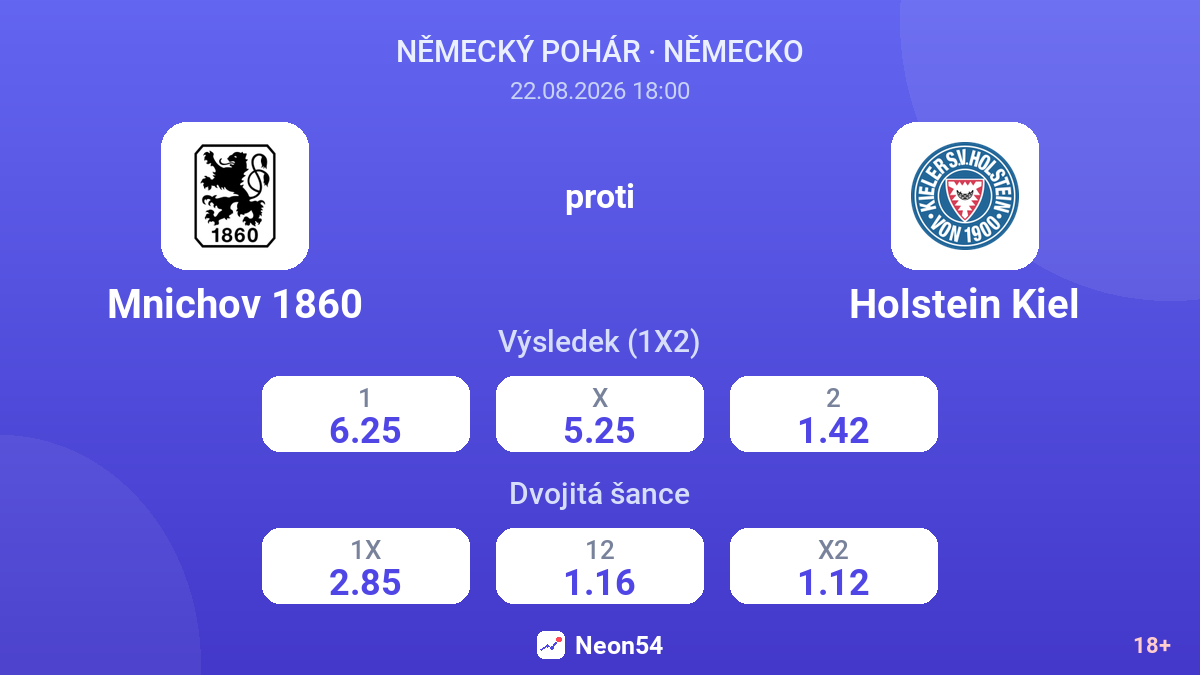 Mnichov 1860 – Holstein Kiel — kurzy
