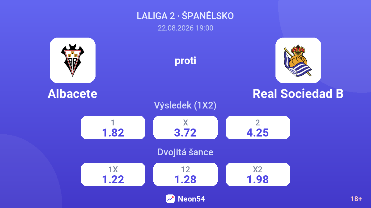 Albacete – Real Sociedad B — kurzy