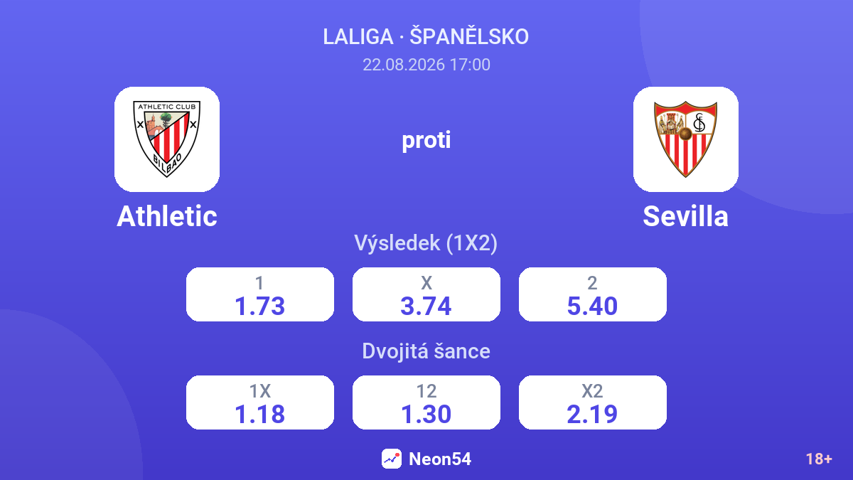 Athletic – Sevilla — kurzy
