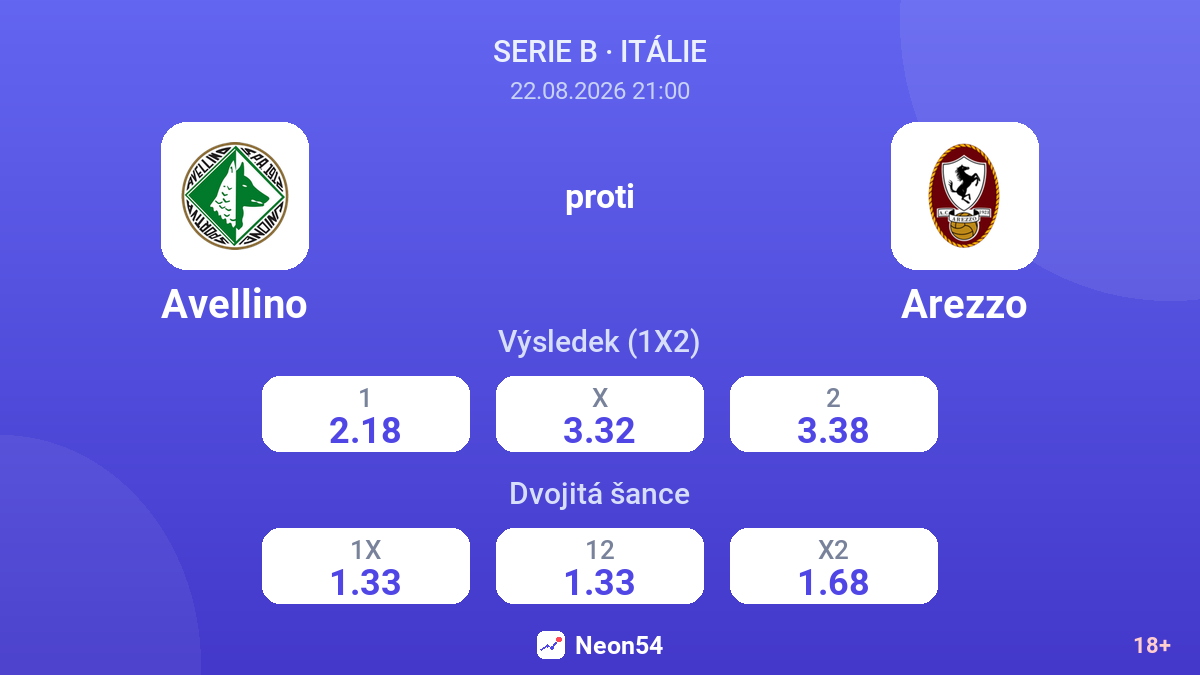 Avellino – Arezzo — kurzy